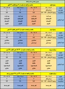 جدول زمانبندی حذف و اضافه 14001