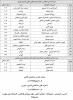 لیست اسامی همکاران به همراه شماره تلفن داخلی ساختمان اداری