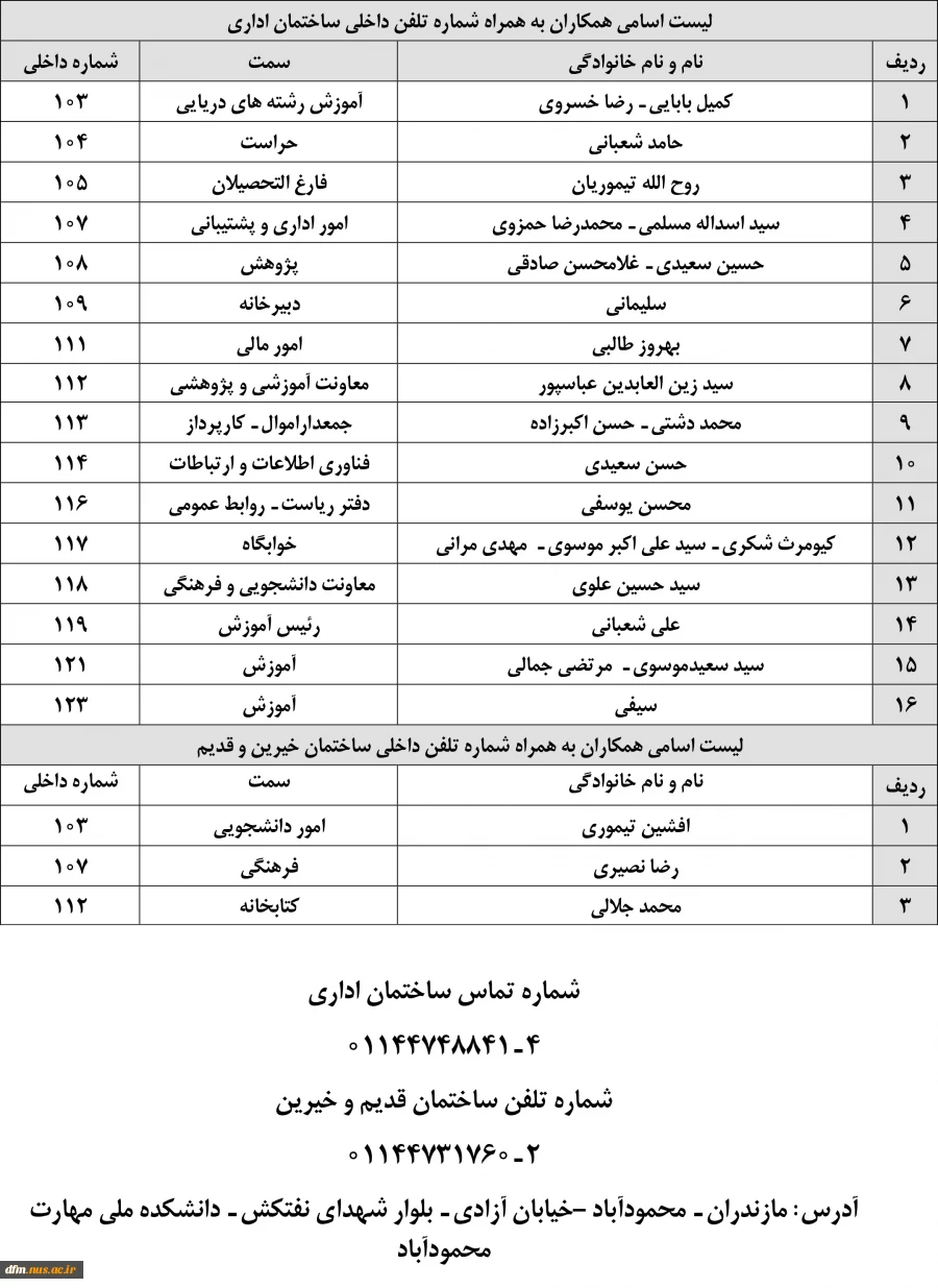 لیست اسامی همکاران به همراه شماره تلفن داخلی ساختمان اداری