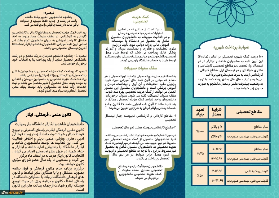اطلاعیه نحوه ثبت نام دانشجویان شاهد و ایثارگر 4