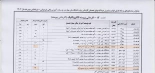 اطلاعیه اعلام تاریخ ثبت‌نام و انتخاب رشته در رشته های پذیرش دانشجو صرفاً براساس سوابق تحصیلی (بدون آزمون) کاردانی به کارشناسی ناپیوسته بهمن ماه سال 1404 دانشگاه‌ها و موسسات آموزش عالی 2