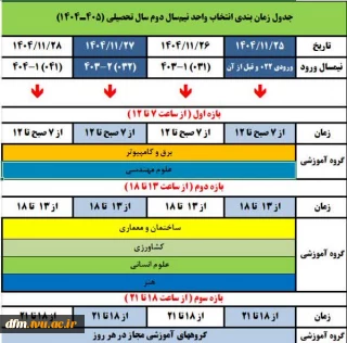 قابل توجه  دانشجویانی که تاکنون انتخاب واحد نکرده‌اند