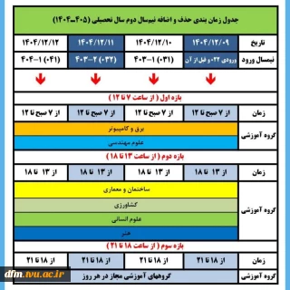 جدول زمان‌بندی حذف و اضافه